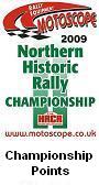 NHRC 2009 Final Championship Points in ODS format